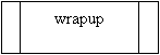 Flowchart: Predefined Process: wrapup
