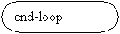 Flowchart: Terminator: end-loop